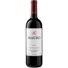 Producto 2004