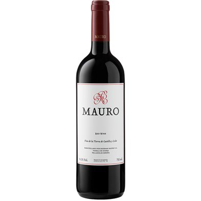 Producto 2004