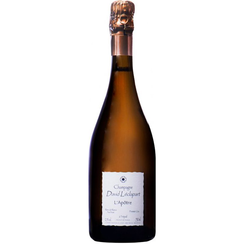 Producto 2005