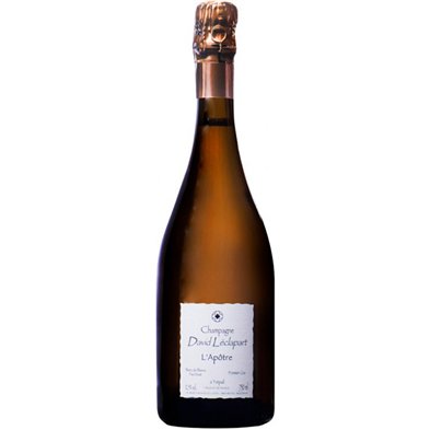 Producto 2005