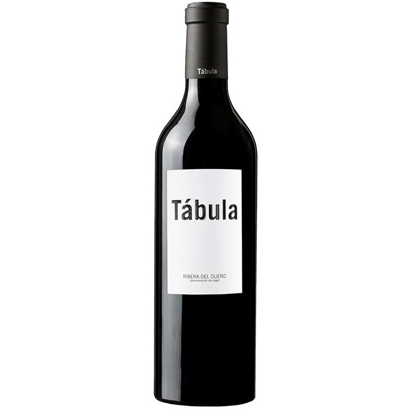 Producto 2030