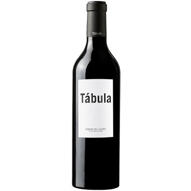 Producto 2030